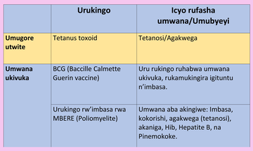 Vaccine calendar 1.png